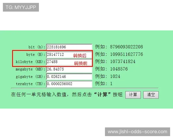 波胆结合大小球买法避坑指南品牌入口下载评测